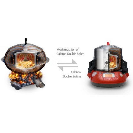 OCOO-PRO NEGRO 2700BR 230V